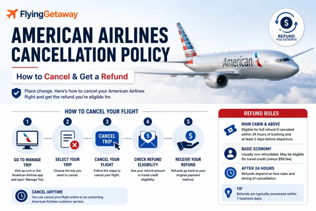 American Airlines cancellation policy 