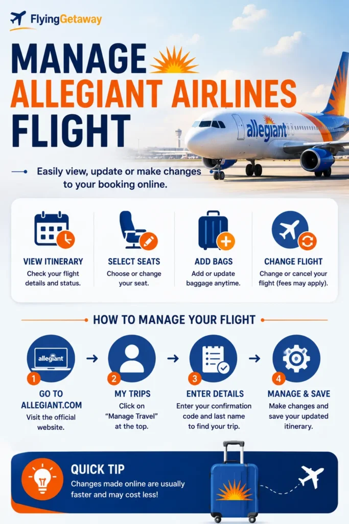 manage Allegiant Airlines flight