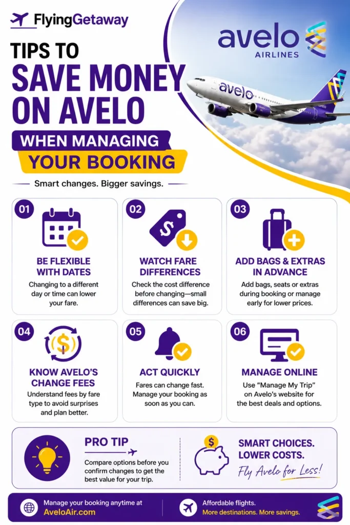 manage Avelo Airlines flight