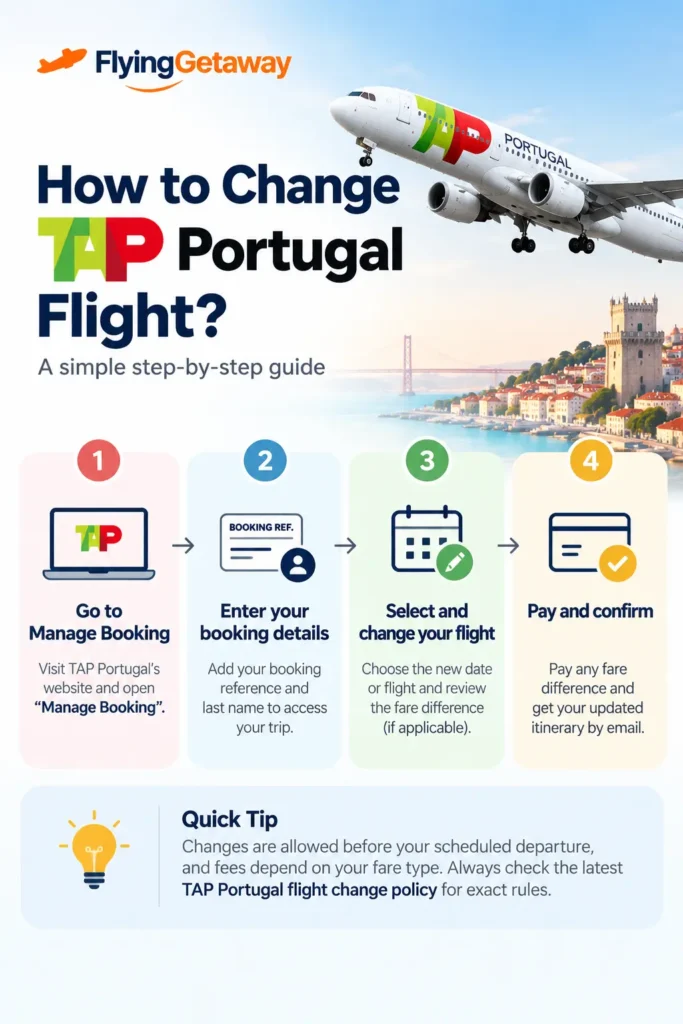 TAP Portugal change flight