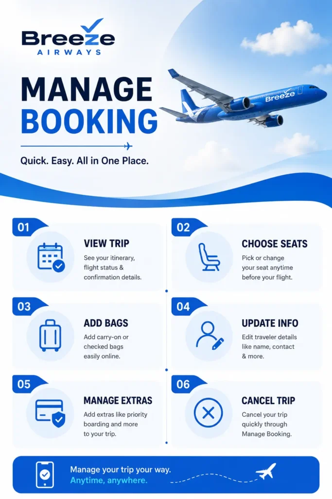 Breeze Airways Manage Booking