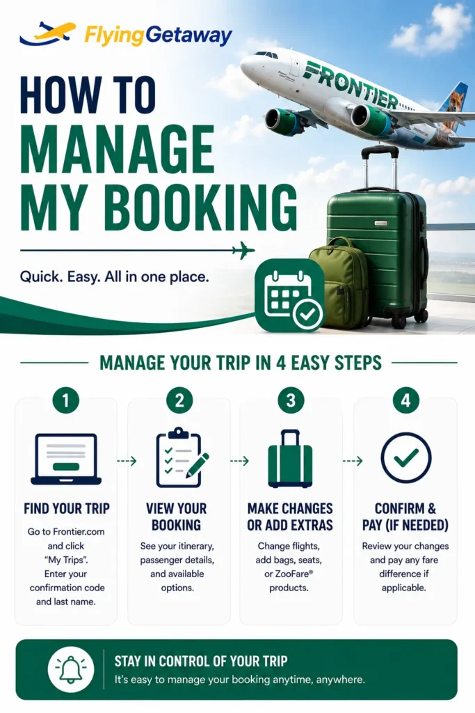 Frontier Airlines Manage Booking