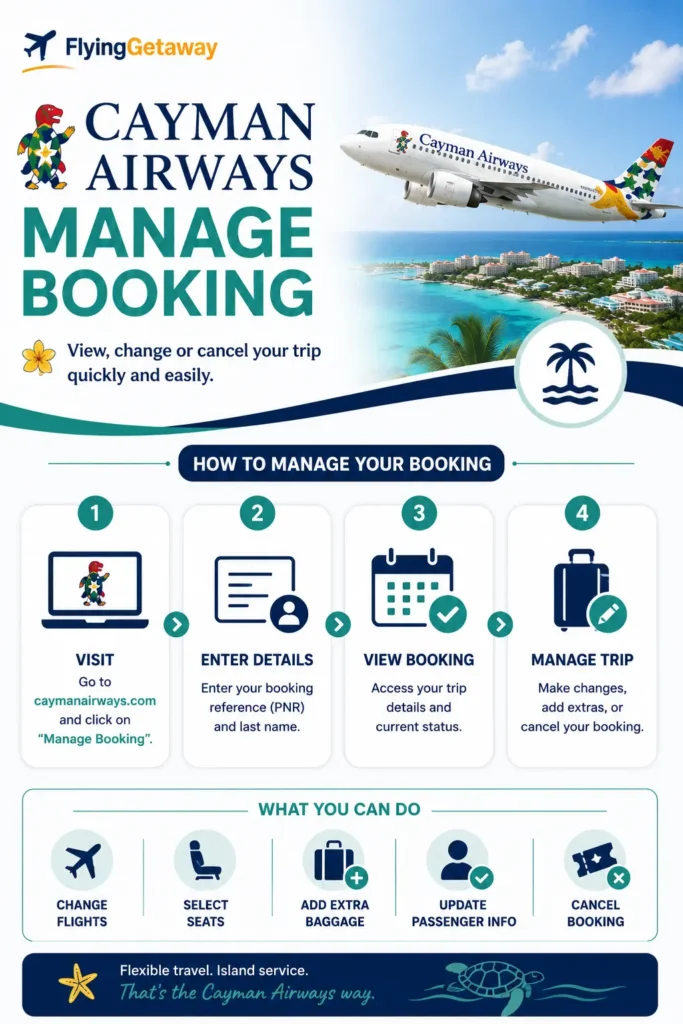 Cayman Airways manage booking