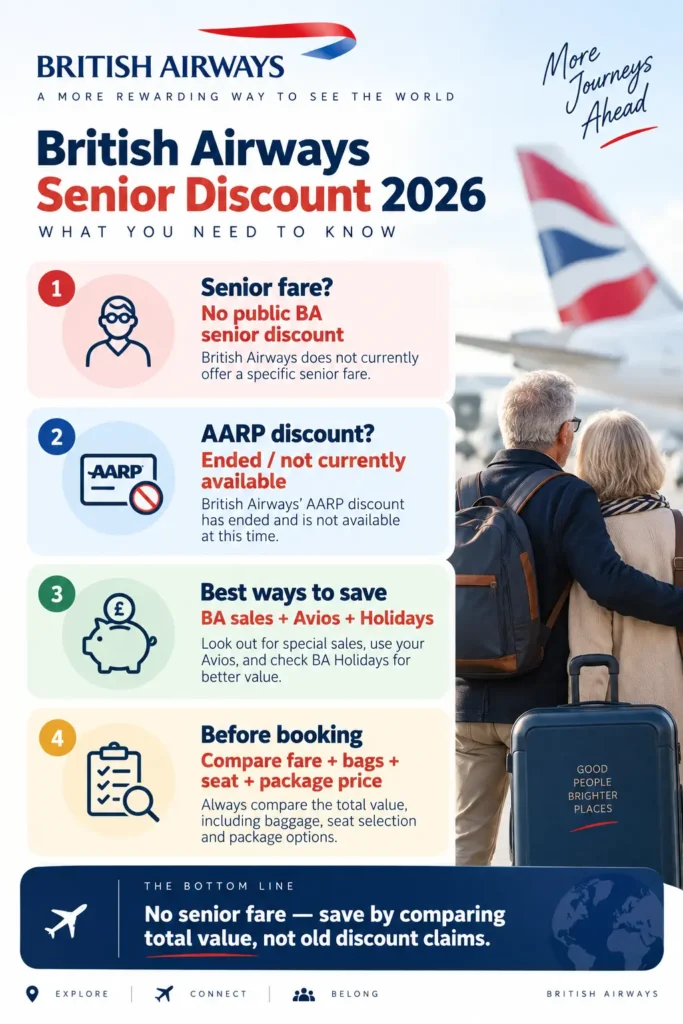 British Airways Senior Discount